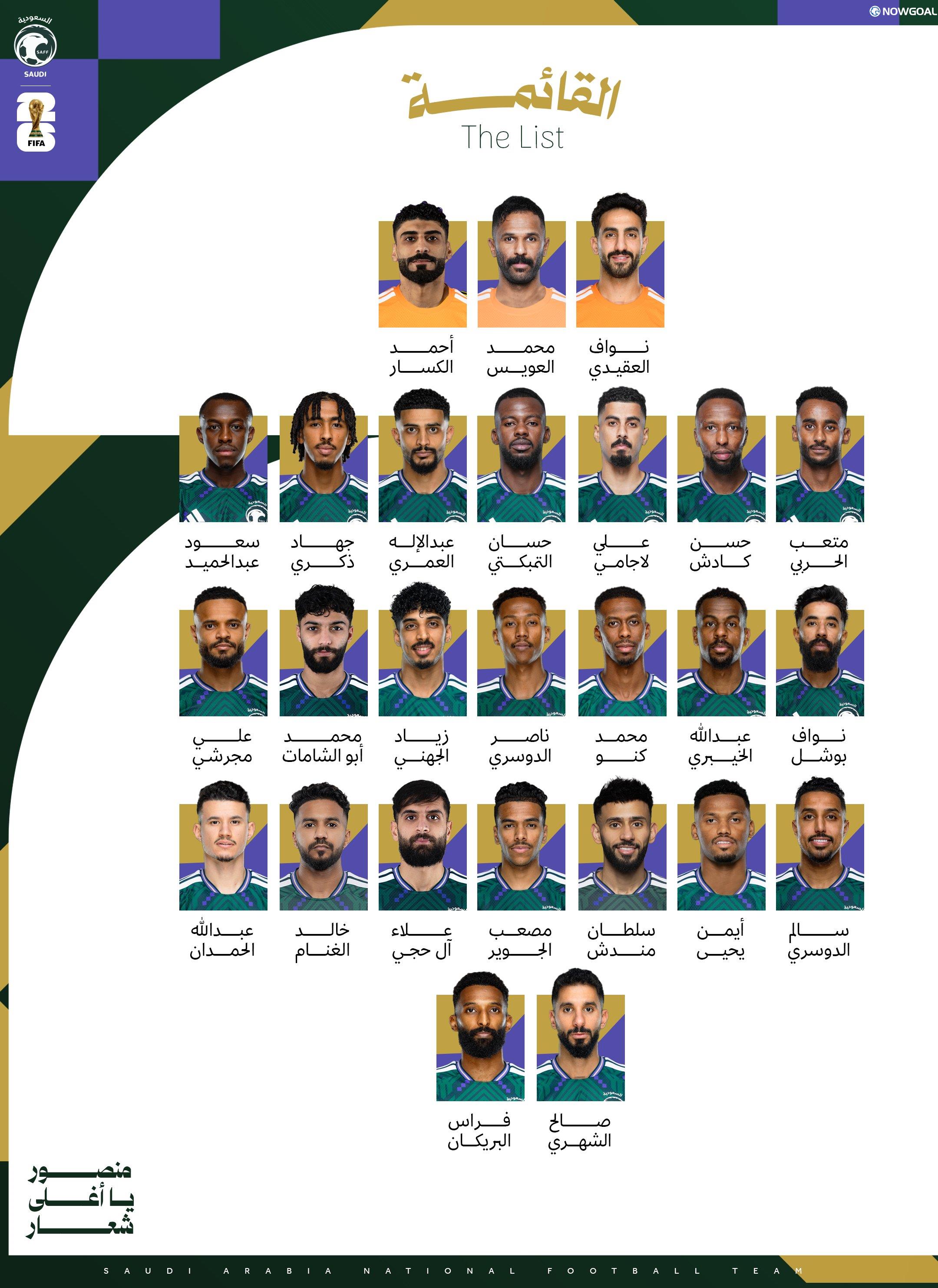 Saudi Arabia Announce Final 26-Man World Cup Squad