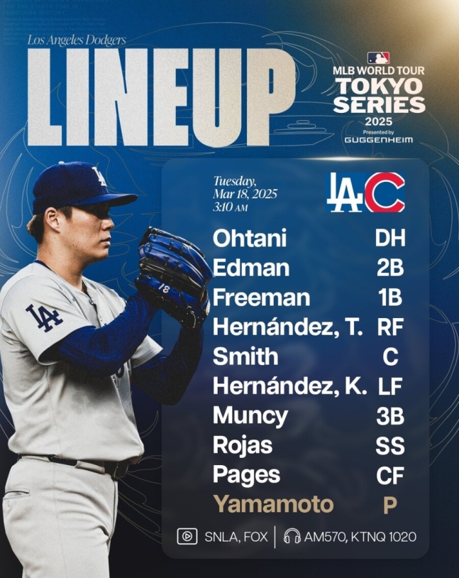 '김혜성 베츠 다 빠졌다' LA 다저스 플랜C 가동…일본 선수만 4명 '도쿄 시리즈' 선발 라인업 발표