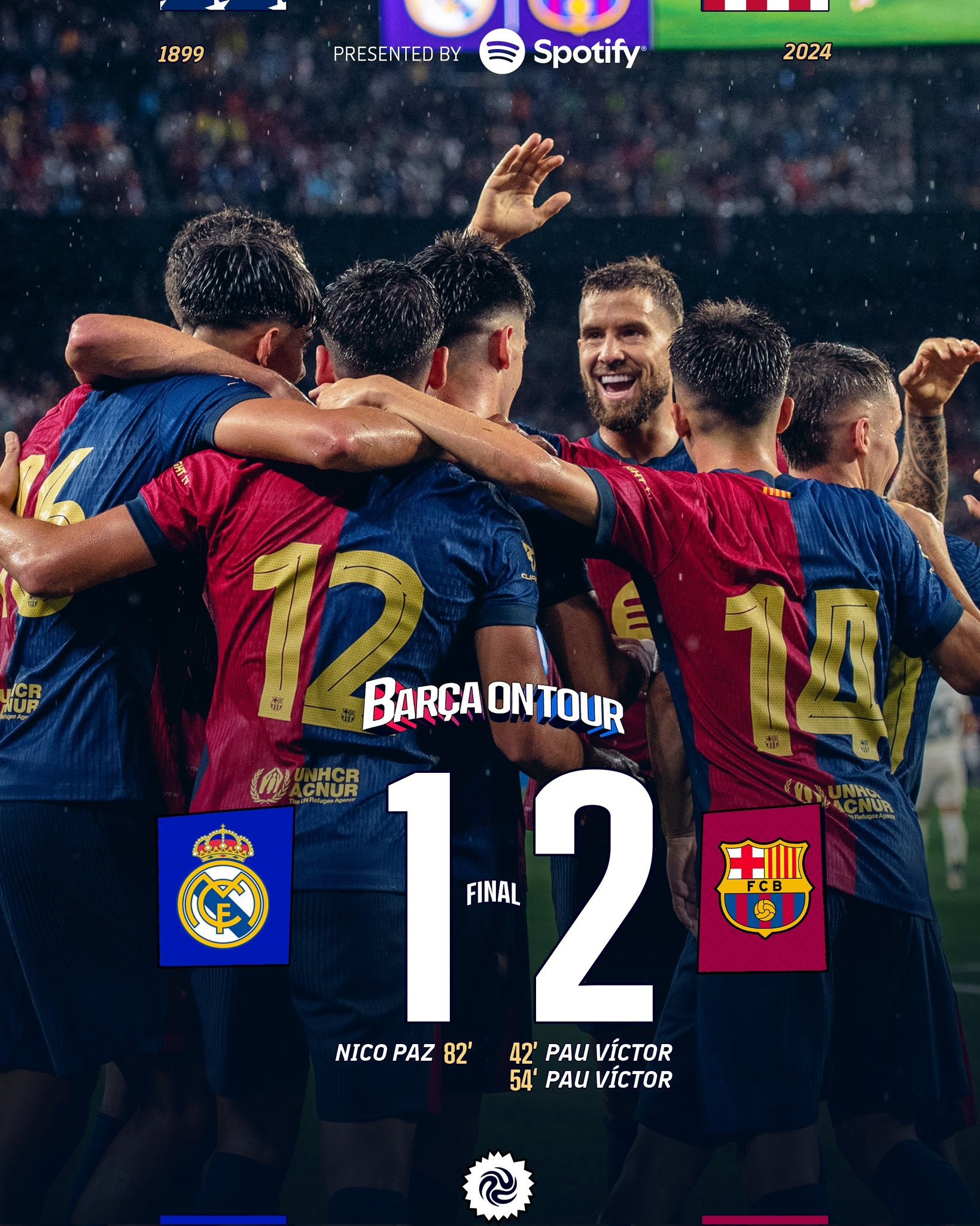 kết quả giao hữu CLB: Barcelona 2-1 Real Madrid