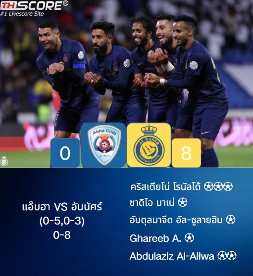 โรนัลโด้ ระเบิดฟอร์ม! ยิง 3 ประตู พา 