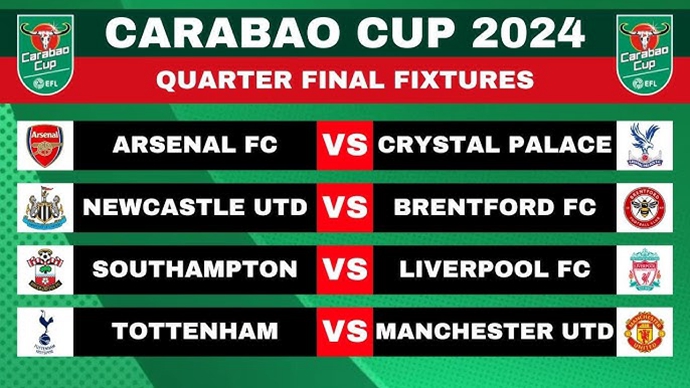 Carabao Cup Quarter-Finals: Eight Teams Target League Cup Glory