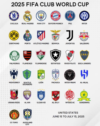 2025 FIFA 클럽 월드컵 32개 팀 모두 확정…조 추첨 12월 6일 진행
