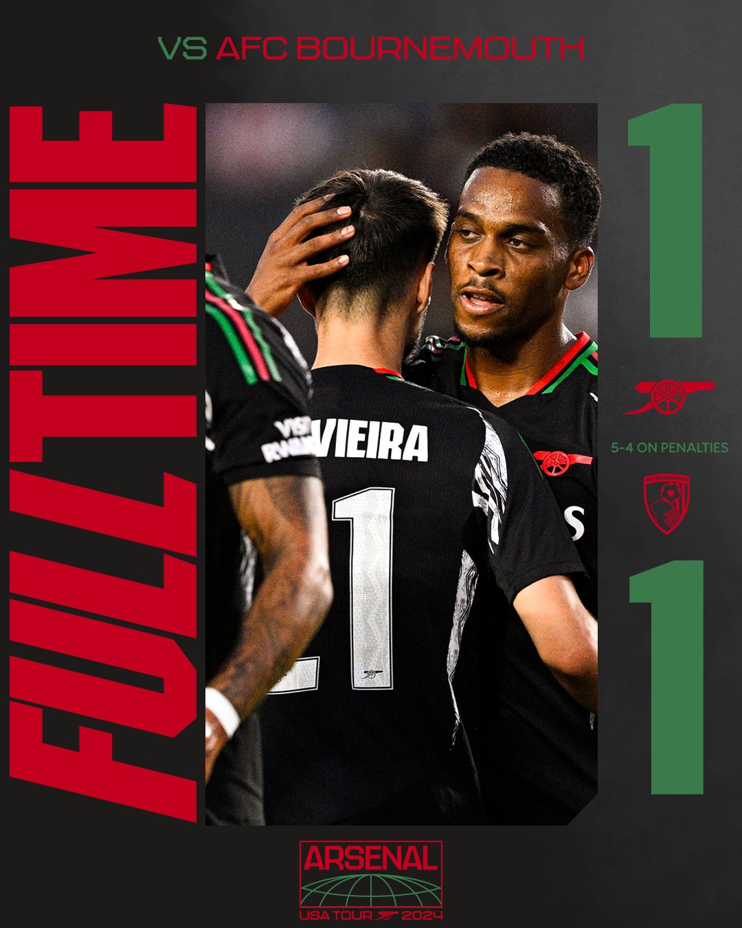Kết quả giao hữu CLB: Arsenal 1-1(pen 5-4) AFC Bournemouth