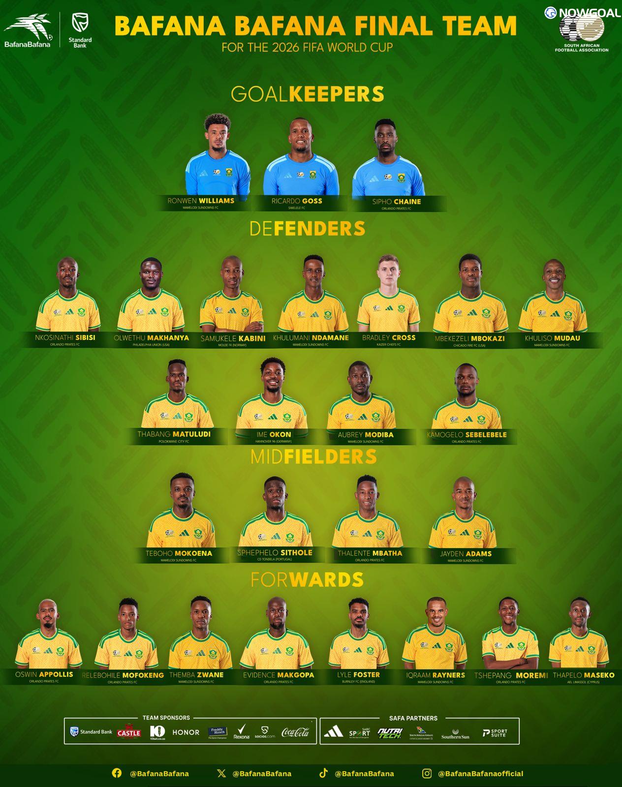 South Africa national football team Announce Final 26-Man Squad for 2026 FIFA World Cup, Led by Lyle Foster