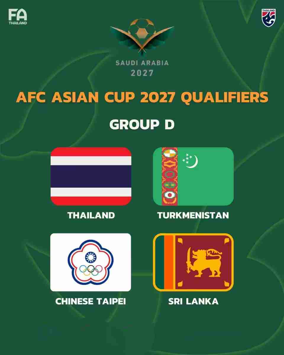 บอลเอเชียน คัพ 2027 รอบคัดเลือก ไทย ดวล เติร์กเมนิสถาน ไต้หวัน ศรีลังกา