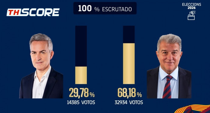 แลนด์สไลด์! 