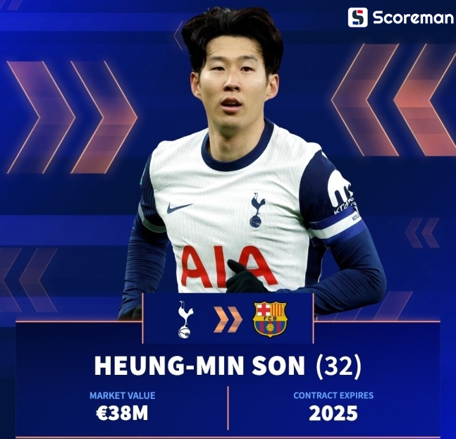 손흥민 초대박! 