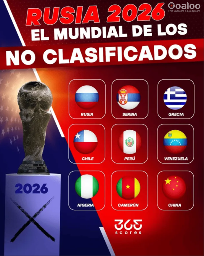 ​International Media: Russian Football Union Planning Tournament for Teams That Missed World Cup Qualification