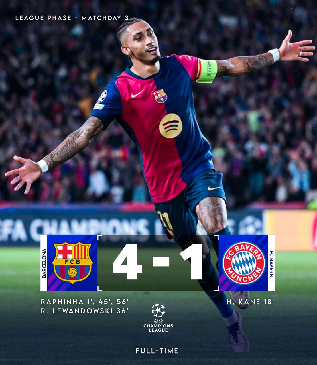 FT: FC Barcelona 4-1 Bayern Munchen