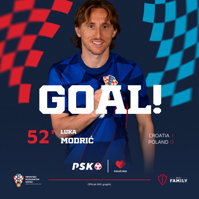 Kết quả UEFA Nations League: Croatia 1-0 Ba Lan