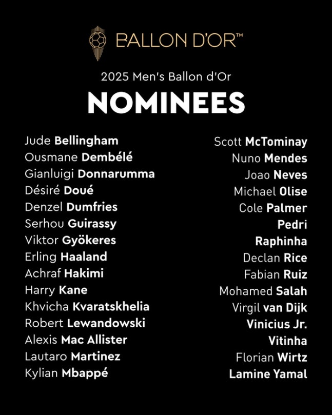 PSG, 발롱도르 후보 9명 배출…뎀벨레 수상 유력