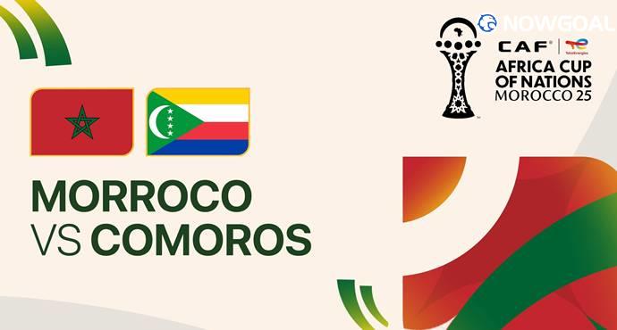 Atlas Lions Roar Into AFCON: Morocco Begin Title Quest at Home