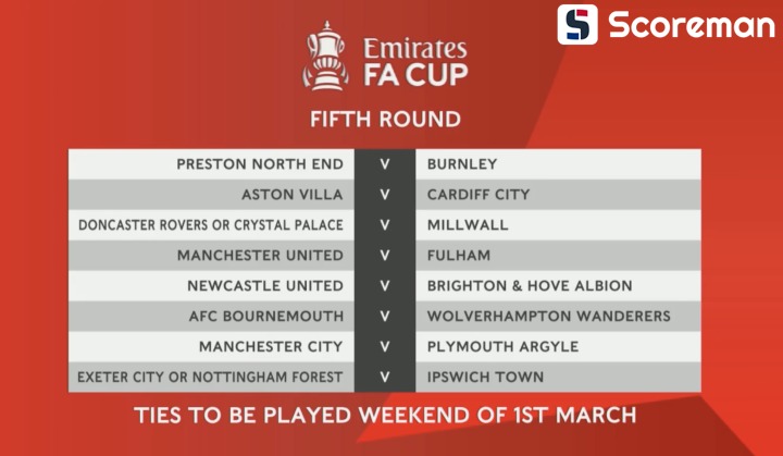 리버풀 꺾은 플리머스, FA컵 16강전 상대는 맨시티…황희찬의 울버햄튼은 본머스와 대결