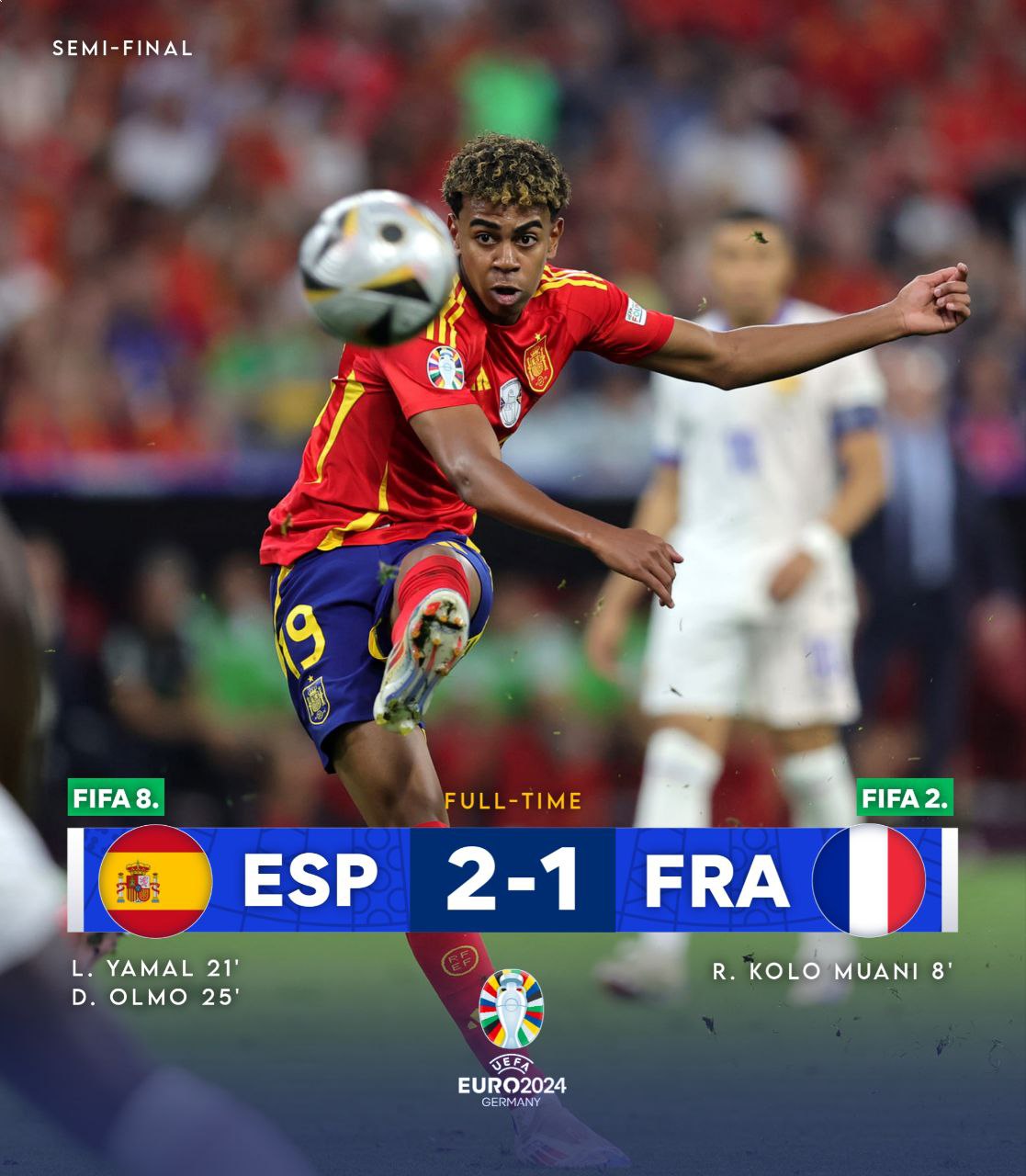EURO 2024: Spain to the Final