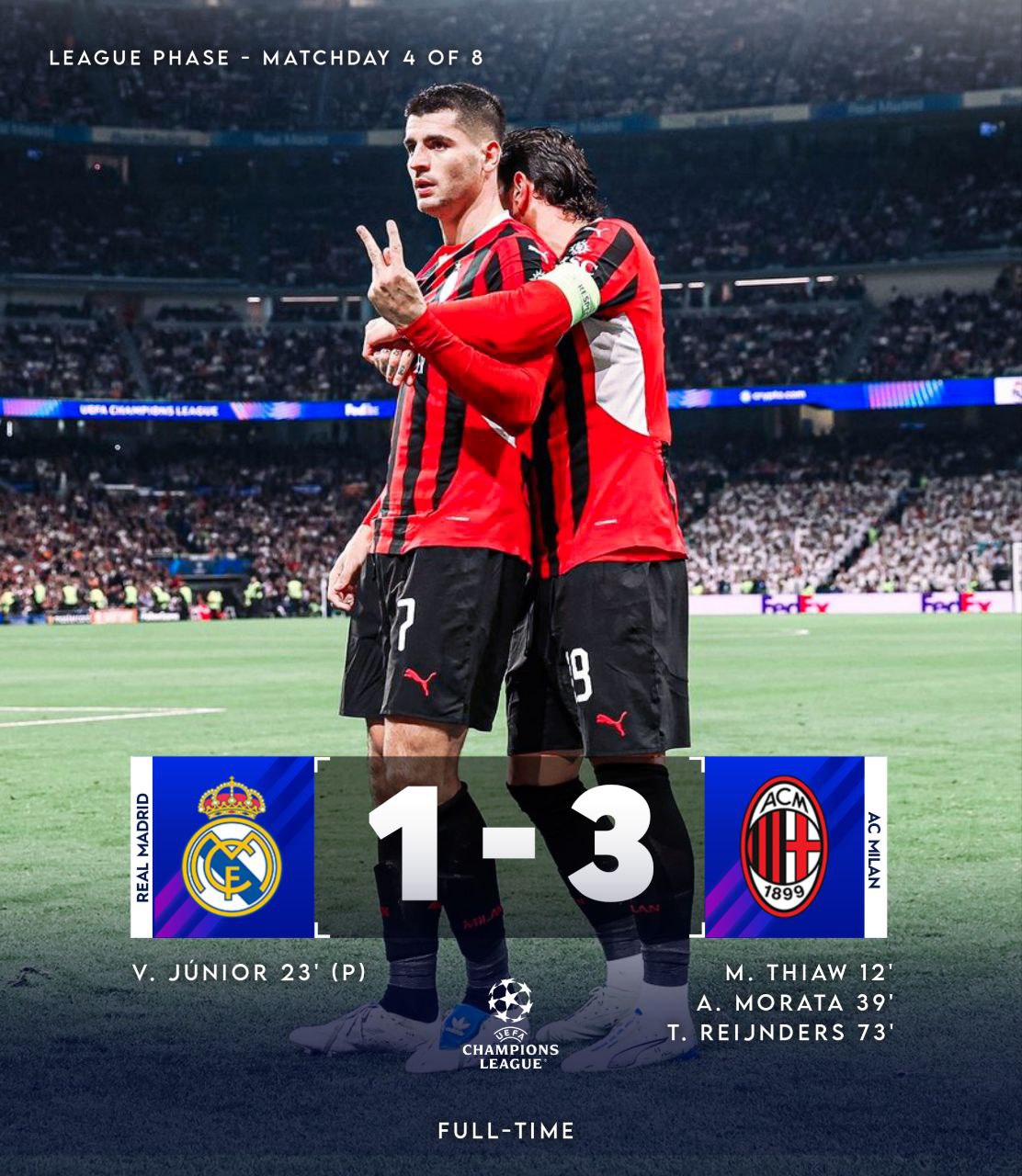 FT:Real Madrid 1 - 3 AC Milan