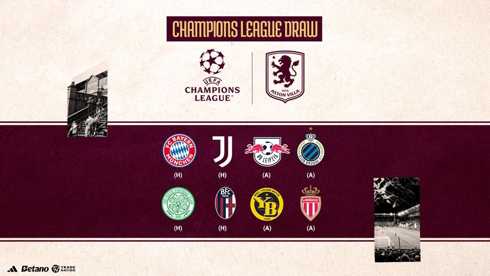 Aston Villa's Champions League Ticket Pricing Sparks Outrage