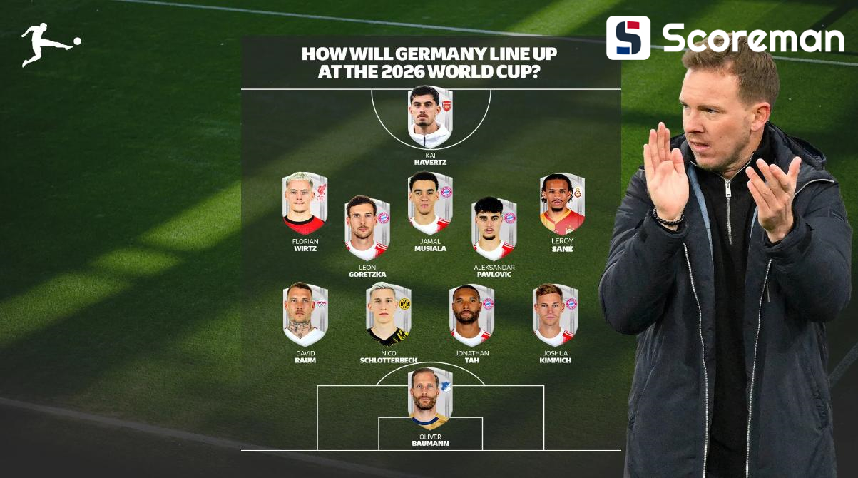 독일 축구협회 공식 발표: 월드컵 최종명단 발표 5월 21일로 연기, 훈련 시작 시기도 조정