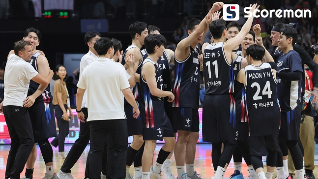 마줄스호 농구대표팀, FIBA 월드컵 예선 2R 대비 소집훈련