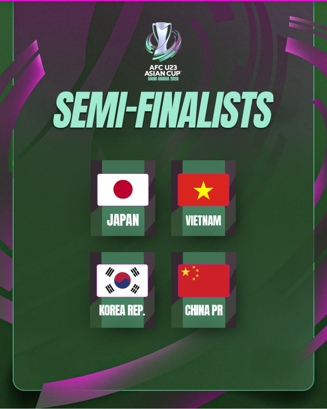 '결승 걸린 한일전 성사' U23 아시안컵 4강 대진 확정