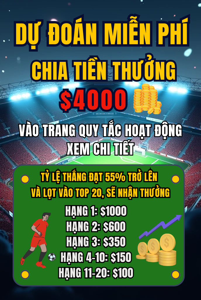 Hoạt động dự đoán miễn phí | Cơ hội chia giải thưởng 💰4000 USD!