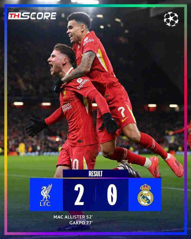 ​อันดับแชมเปี้ยนส์ลีกล่าสุด: ลิเวอร์พูลนำโด่ง! อินเตอร์ มิลานและบาร์เซโลนาอยู่ใน3อันดับแรก