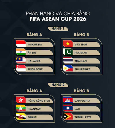 FIFA ASEAN Cup 2026 được công bố thể thức: Việt Nam cùng bảng Thái Lan, bản quyền phát sóng 3 triệu USD