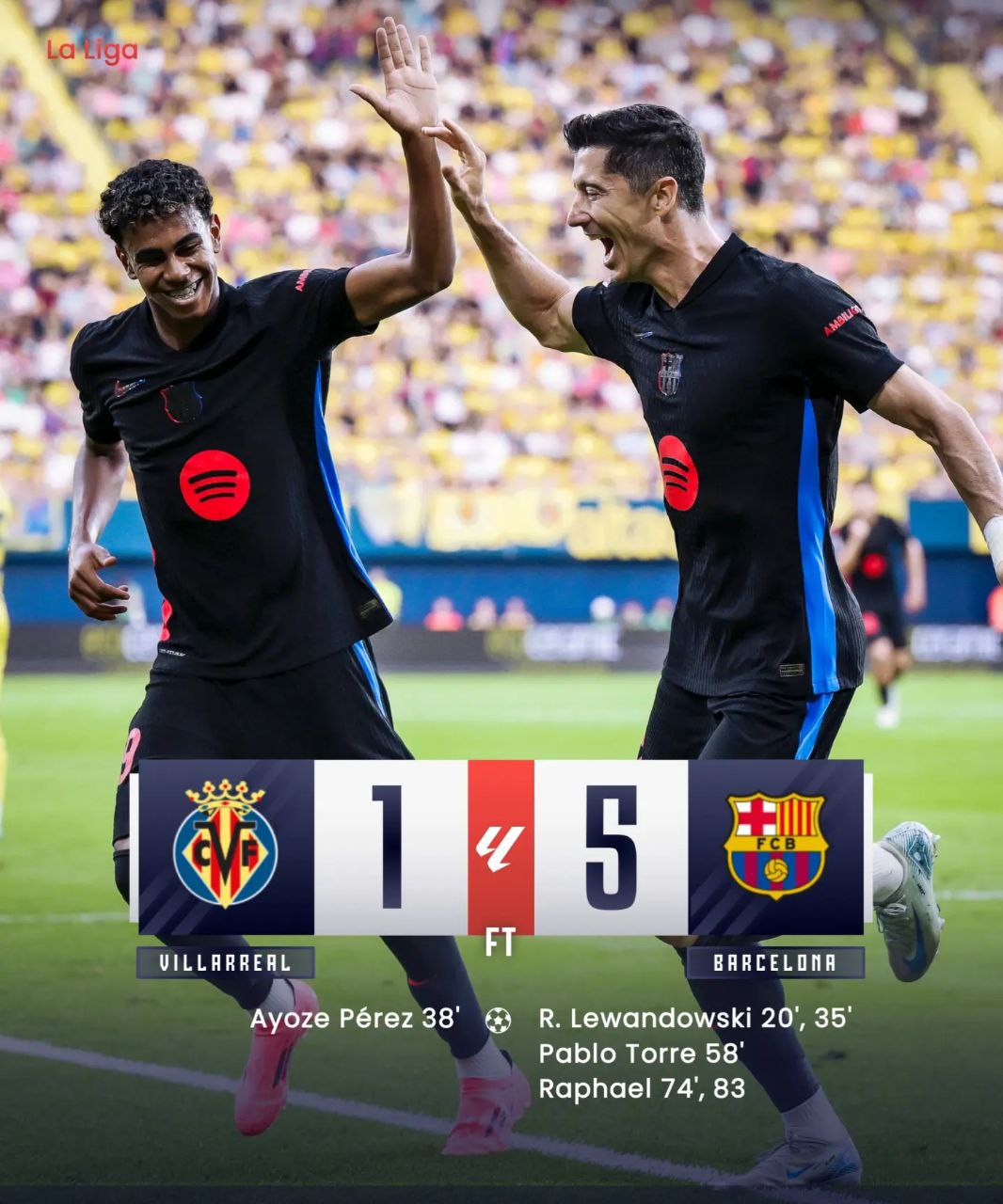 FT: Villarreal 1-5 FC Barcelona