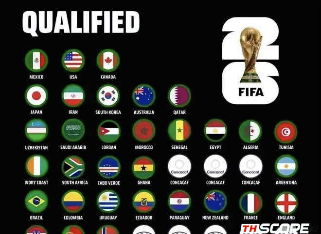 โกลาหลคัดบอลโลกยุโรป! ทีม 13 แต้มตกรอบ, ทีม 1 แต้มรอดไปเพลย์ออฟ, อิตาลียังคงเป็น 'ปลาซิวปลาสร้อย