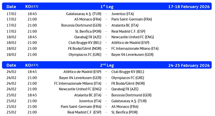 ​Champions League Knockout Round Playoff Schedule: Benfica vs. Real Madrid Kicks Off Early on Lunar New Year's Day