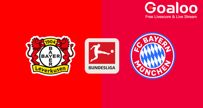 Benfica vs Barcelona Prediction 6 March 2025