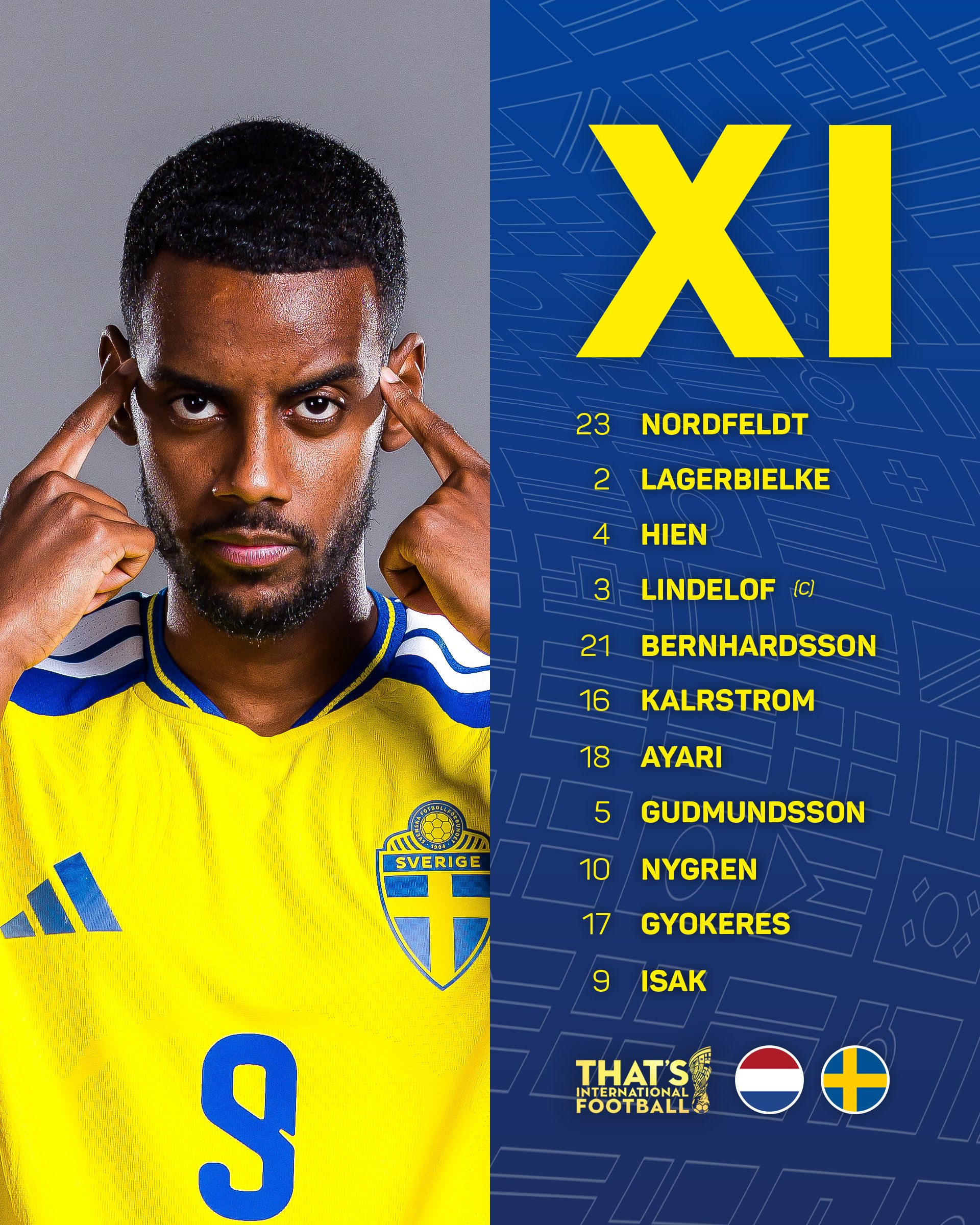 ​Netherlands vs Sweden Lineups: Isak and Van Dijk Start; Gakpo Features