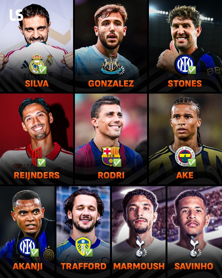 Major Overhaul! Manchester City See 10 First-Team Departures This Summer, Seal Bouaddi Deal & Spend €130m on Anderson