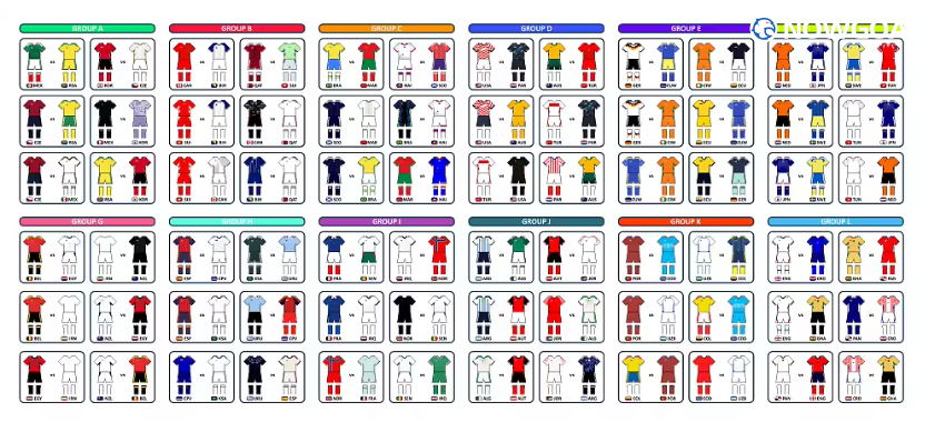 Just 9 Days Until the 2026 FIFA World Cup: Official Group-Stage Kit Schedule Revealed