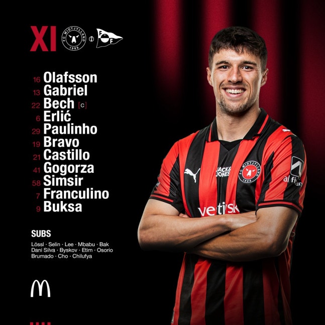 조규성, 1년 3개월 만에 덴마크 미트윌란 출전 명단 포함