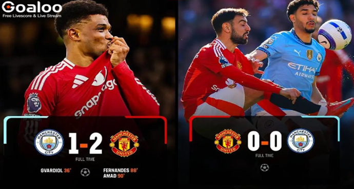 Man United is currently unbeaten in regular time against Man City for 4 consecutive matches, with a record of 2 wins and 2 draws.