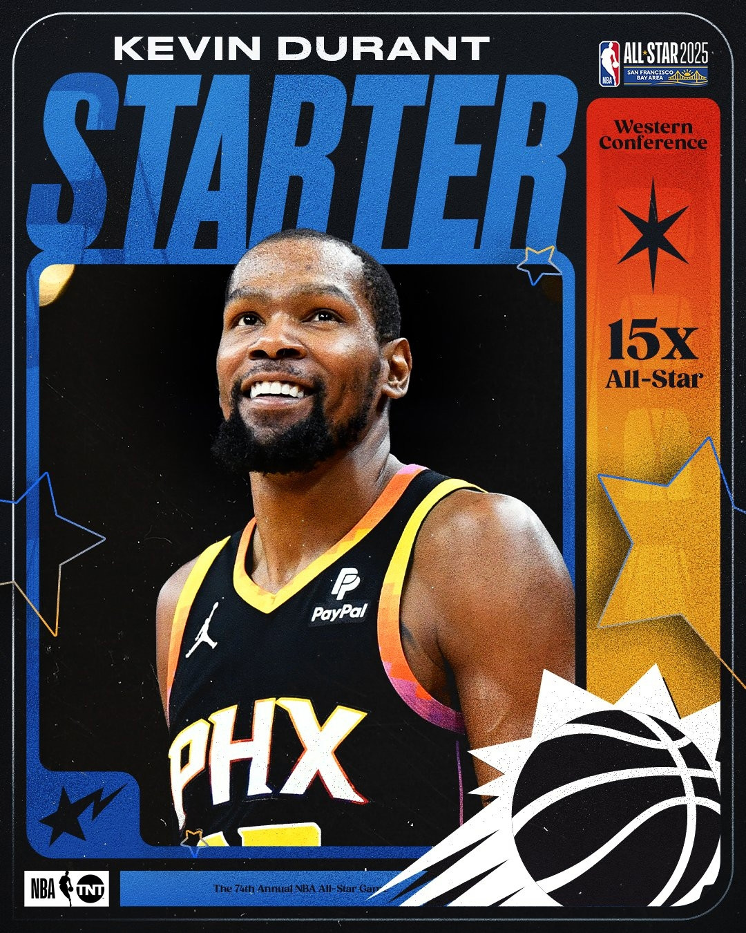 Đội hình xuất phát miền Tây của trận đấu All-Star 2025