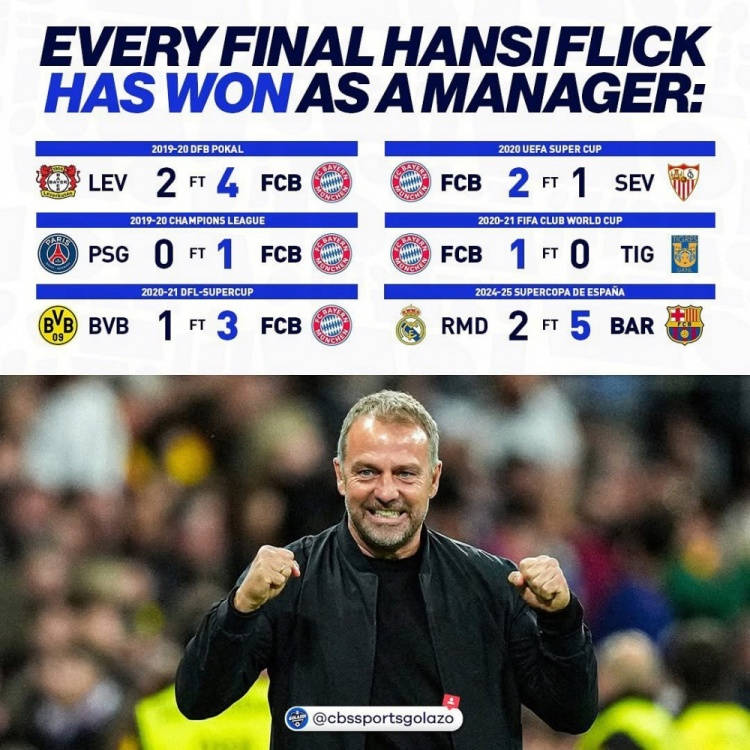 Flick dẫn dắt đội bóng đá 6 trận chung kết, toàn thắng giành chức vô địch ​