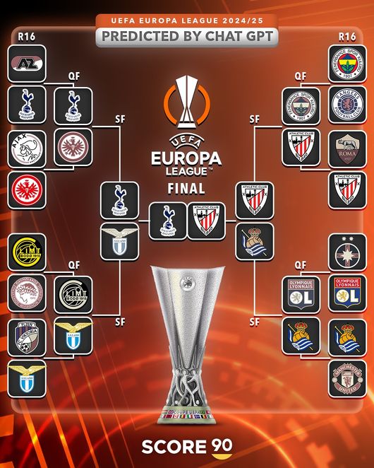 토트넘, UEL 우승 확률 나왔다!...17%로 공동 3위→맨유보다 낮다