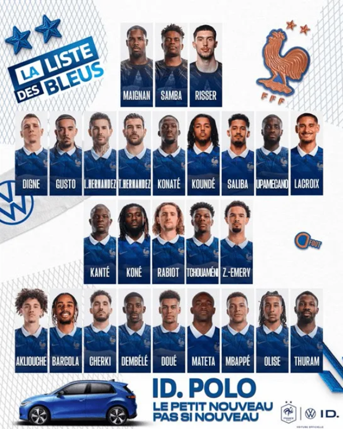 ​France World Cup Squad: Mbappé and Dembélé Lead; Camavinga Among Omissions