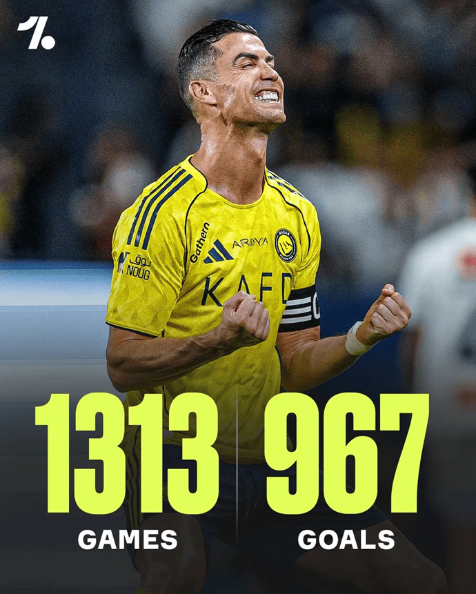 Just 33 Goals Shy of 1,000! Ronaldo Scores Brace, Reaches 967 Goals in 1,313 Career Matches