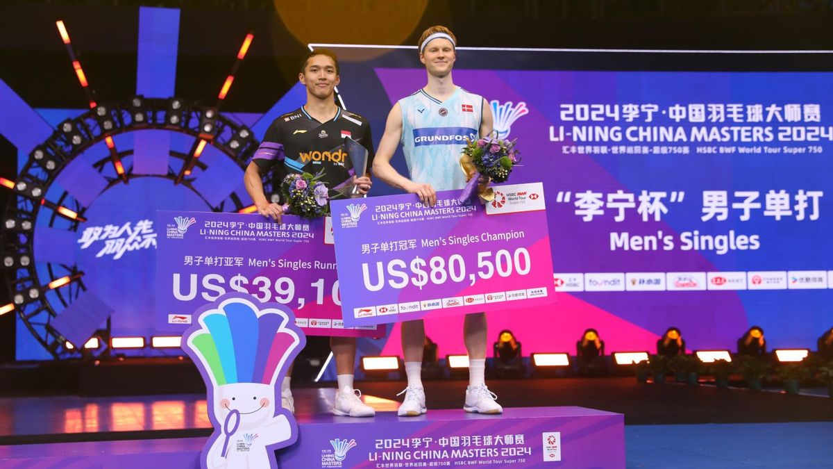 Indonesian Players at 2024 China Masters