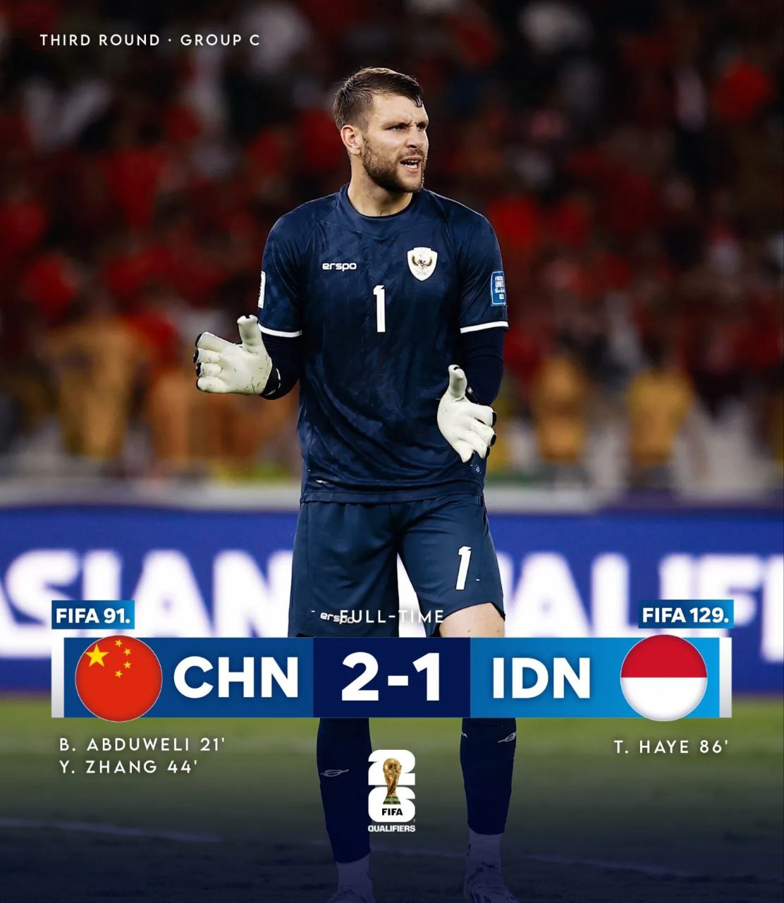 FIFA World Cup qualification: China 2-1 Indonesia