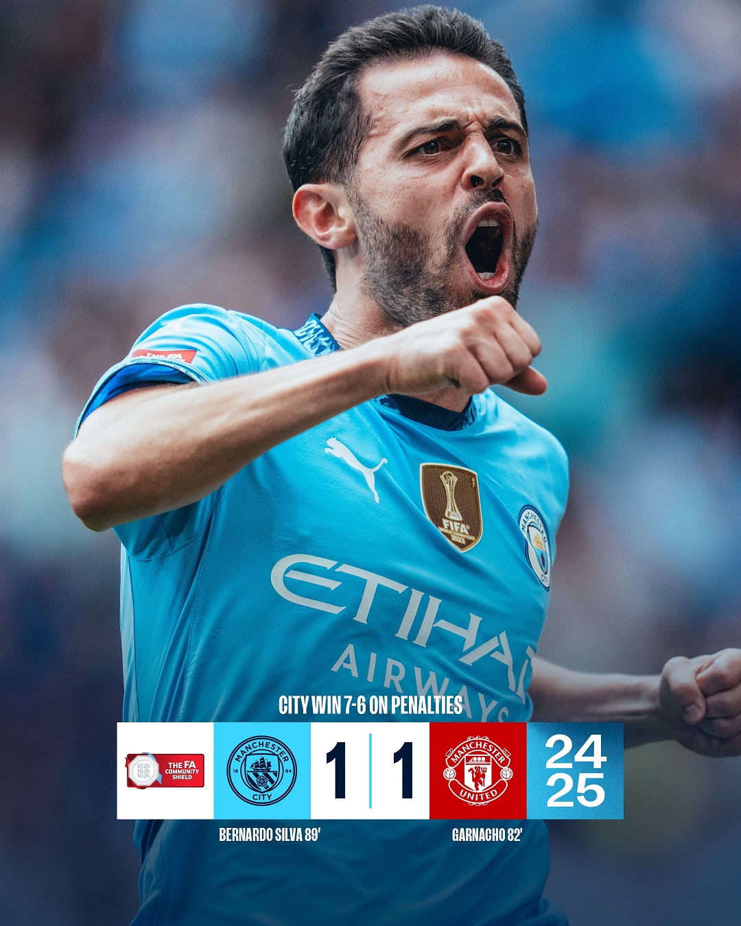 Kết quả MU 1-1 Man City (pen 6-7): Man City giành Siêu Cúp Anh