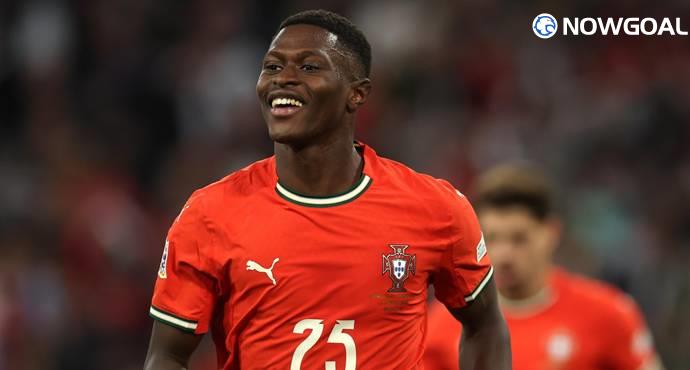 Football’s Golden Prodigies: The Most Trophy-Laden Players Before Turning 23