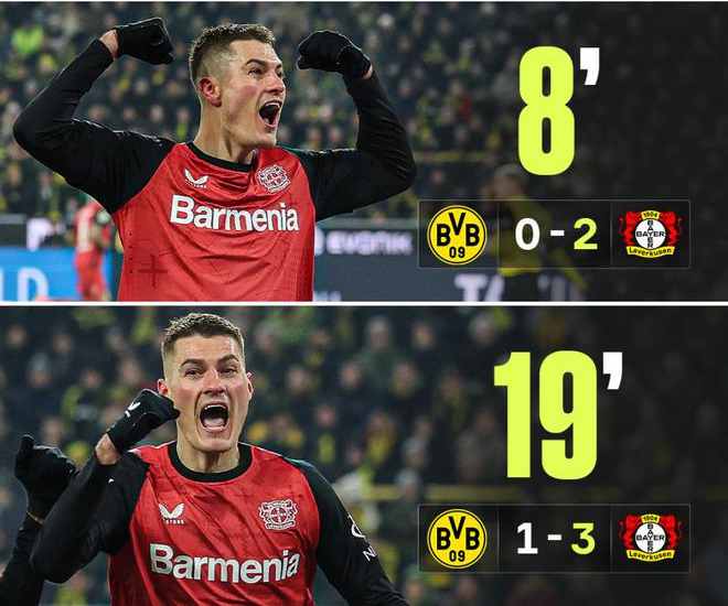 3-2 ดอร์ทมุนด์! เลเวอร์คูเซนชนะ 10 นักติดต่อกัน