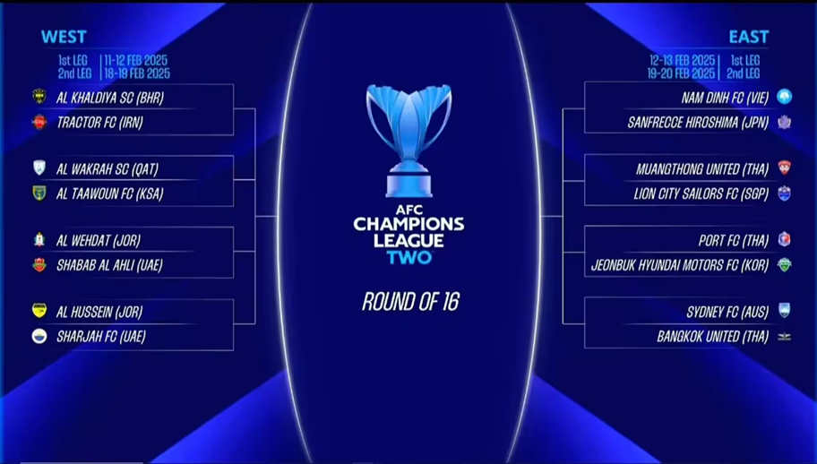 ผลประกบคู่น็อคเอาท์ ACL2 แบงค็อก ดวล ซิดนีย์ เมืองทอง พบ ไลออน ท่าเรือ บู๊ ชนบุค