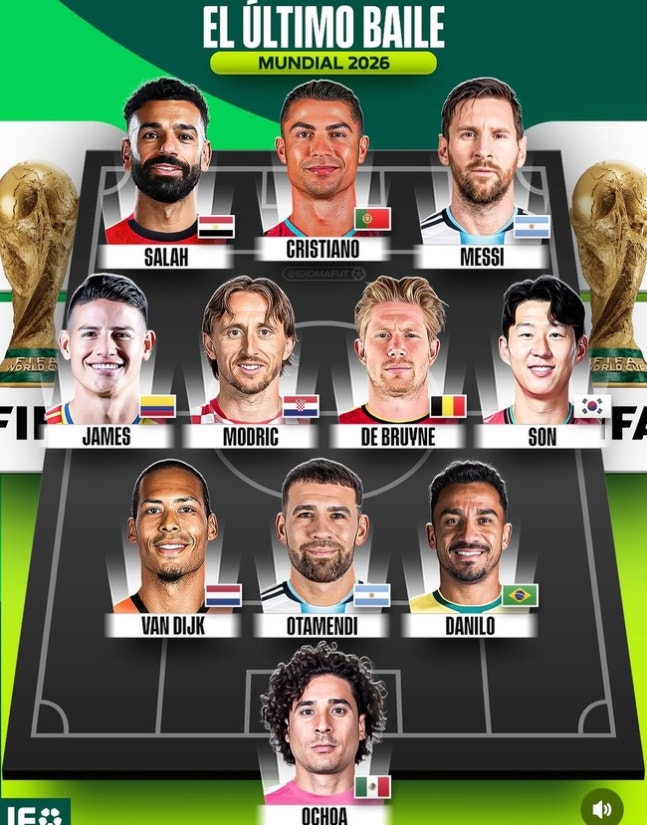 손흥민, 호날두-메시-모드리치와 월드컵 라스트 댄스 예정