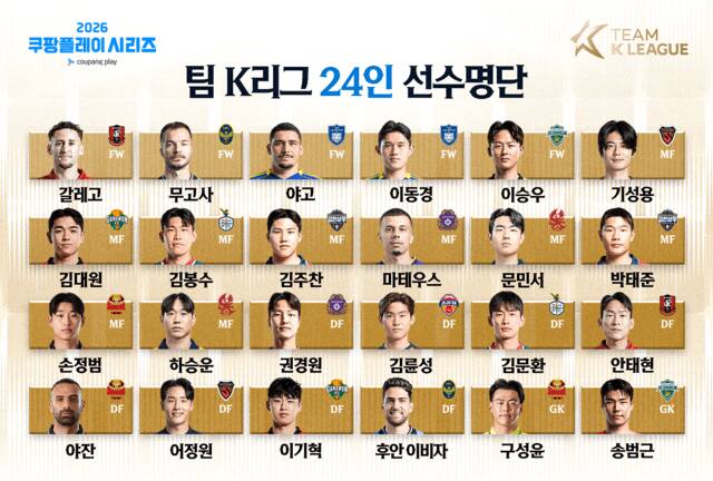 마테우스·무고사 뜬다…K리그 별들, 맨시티와 격돌