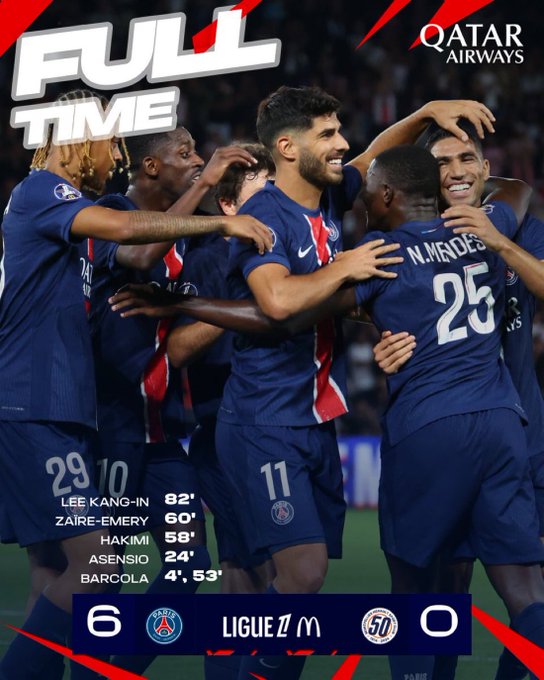 FT：Paris Saint Germain 6-0 Montpellier