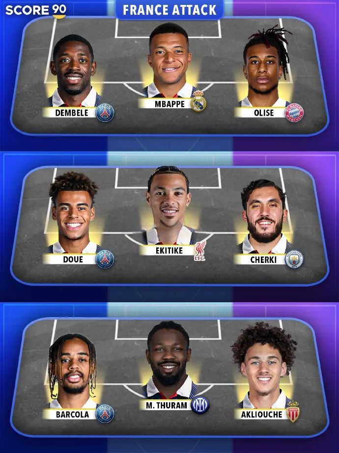 Đội tuyển Pháp và bài toán hàng công trước World Cup 2026